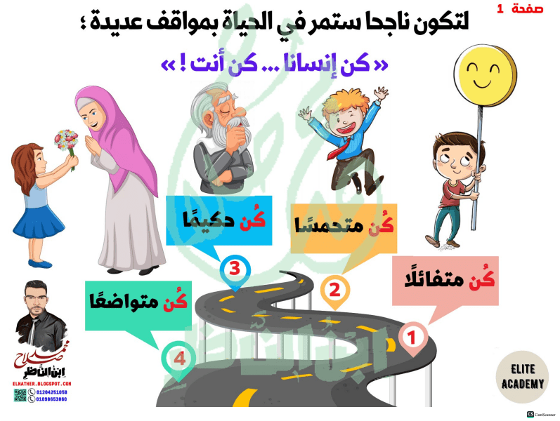 الدرس الاول لغة عربية للصف السادس الابتدائي المنهج الجديد