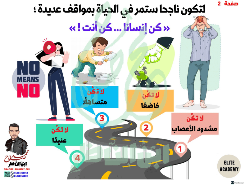 الدرس الاول لغة عربية للصف السادس الابتدائي المنهج الجديد