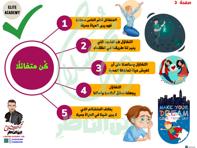 الدرس الاول لغة عربية للصف السادس الابتدائي المنهج الجديد