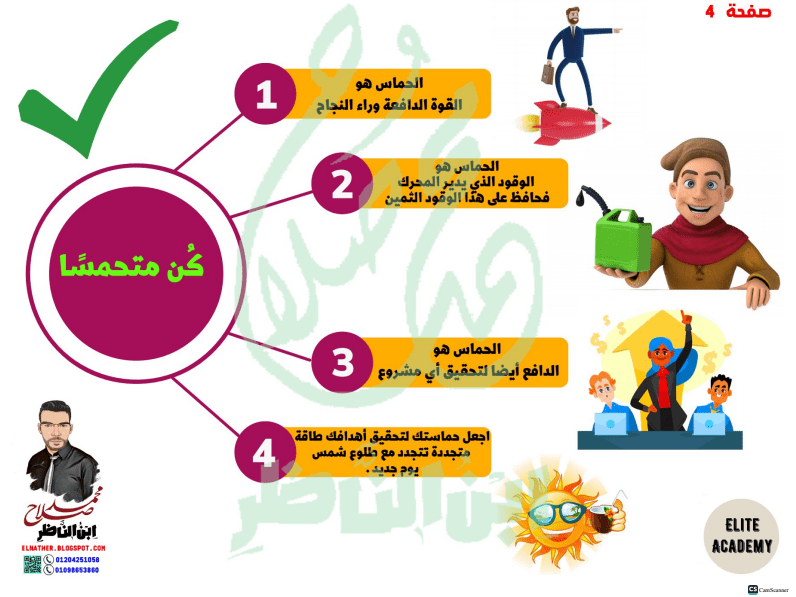 الدرس الاول لغة عربية للصف السادس الابتدائي المنهج الجديد