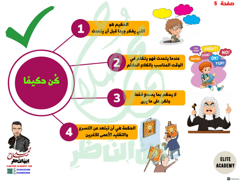 الدرس الاول لغة عربية للصف السادس الابتدائي المنهج الجديد