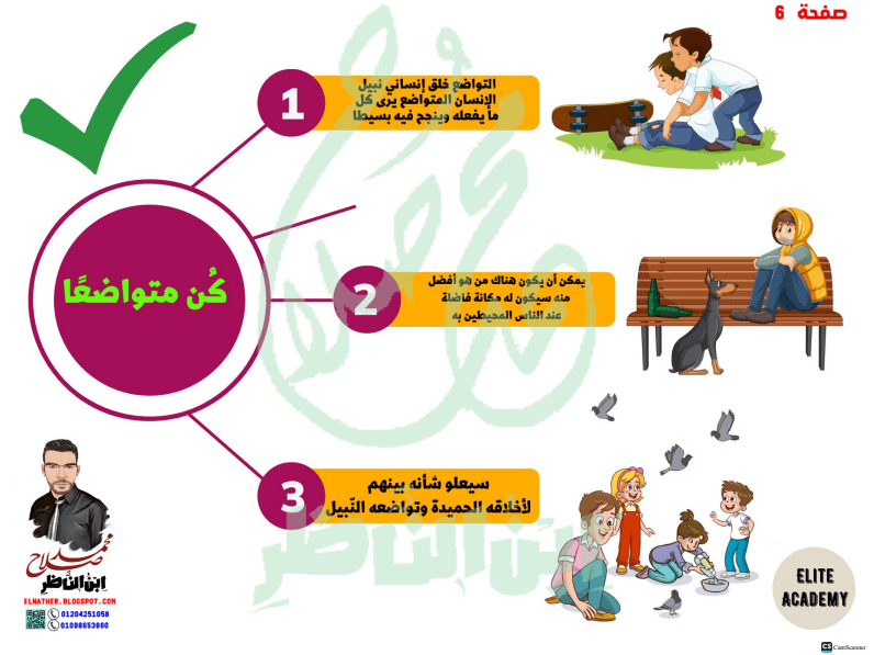الدرس الاول لغة عربية للصف السادس الابتدائي المنهج الجديد