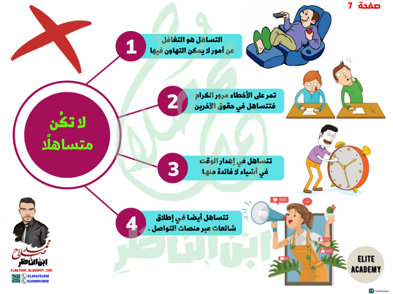 الدرس الاول لغة عربية للصف السادس الابتدائي المنهج الجديد