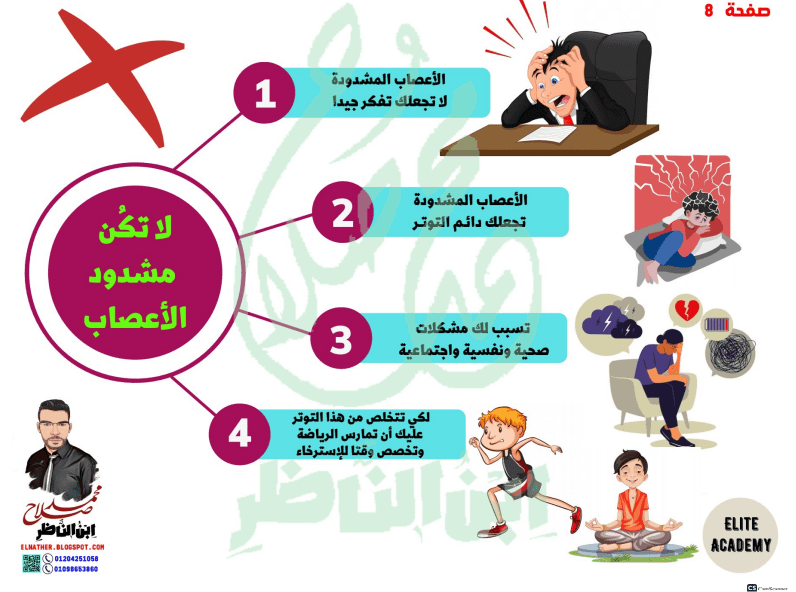 الدرس الاول لغة عربية للصف السادس الابتدائي المنهج الجديد